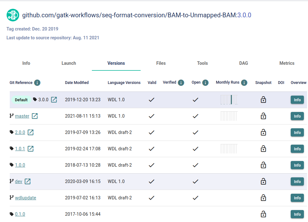 Metrics column in Versions table